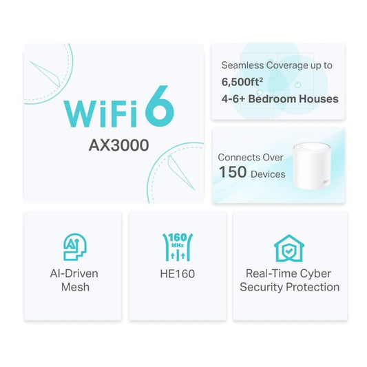 TL-DecoX50Pro-2P - TP-Link Deco AX3000 Whole Home Mesh WiFi 6 System, 2 Pack