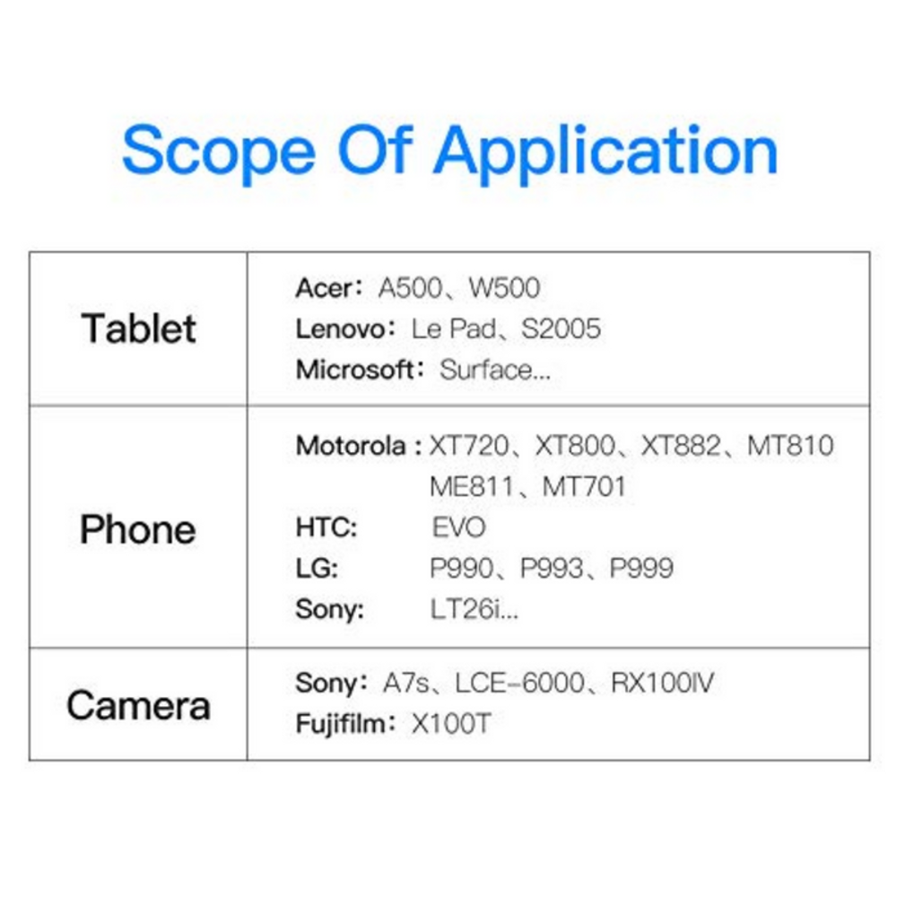 VEN-VAA-D03-B200 - Vention Micro HDMI Cable 2M Black
