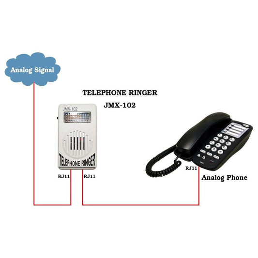 Telephone Bell Ringer with Flasher