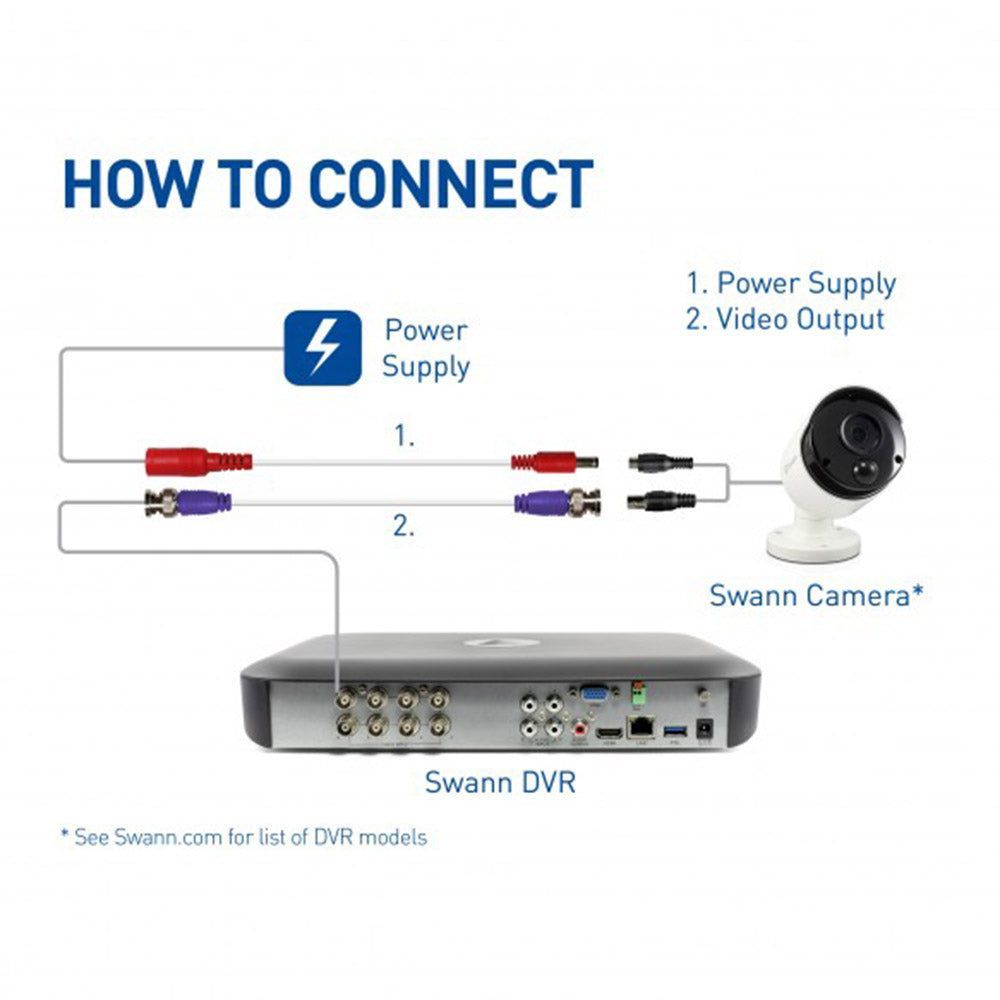 Swann SWPRO-60ULCBL-GL Security Extension BNC Cable 200ft/60m