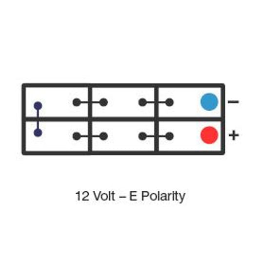 PS1270 - Century PS Series 12VDC 7Ah Security Alarm Battery