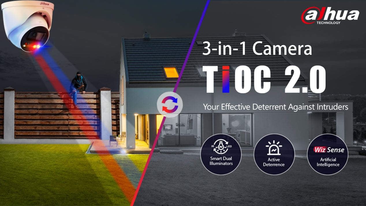 Enhancing Security with Active Deterrence Cameras | Benefits & Features ...