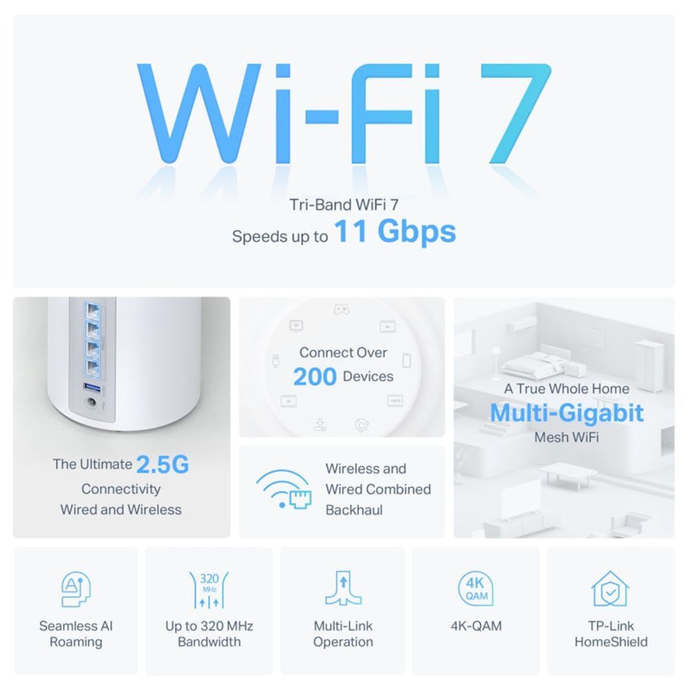 TL-DecoBE65-1P - TP-Link Deco BE65, BE1100, Wi-Fi 7 Whole-Home Mesh System - 1 Pack