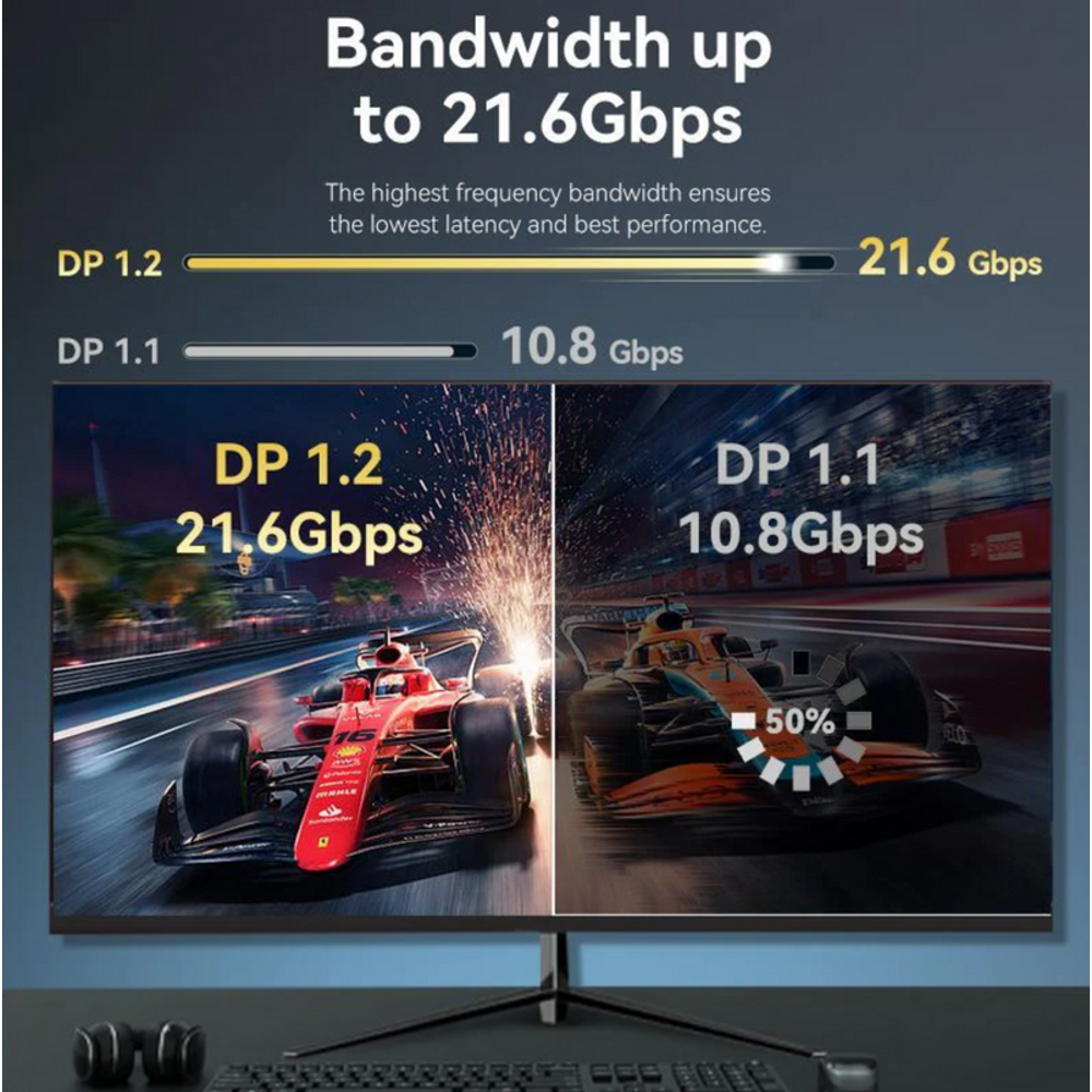 VEN-HAKBJ - Vention DisplayPort Male to Male 4K HD Cable 5M Black