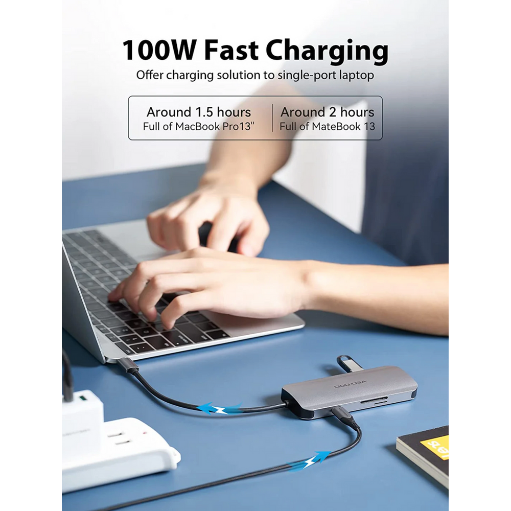 VEN-TOJHB - Vention USB-C to HDMI/USB 3.0x3/SD/TF/PD Docking Station , 0.15M Aluminium