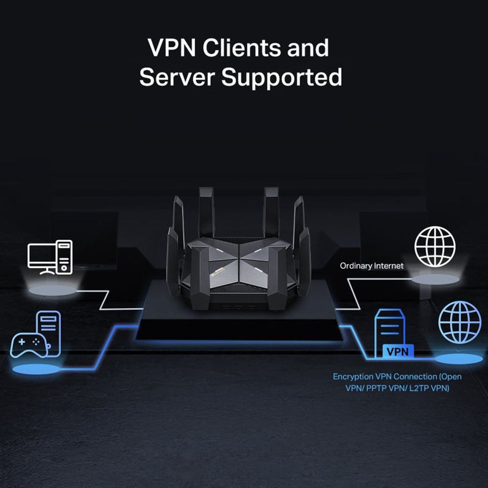 TL-ArcherAXE300 - TP-Link AXE16000 Quad-Band Wi-Fi 6E Router