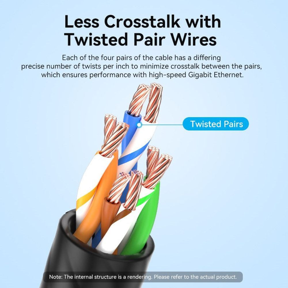 VEN-IBOLJ - Vention Cat6A UTP Rotate Right Angle Ethernet Patch Cable 5M Blue Slim Type