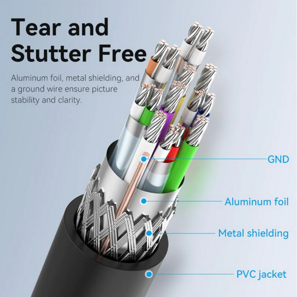 VEN-HAKBJ - Vention DisplayPort Male to Male 4K HD Cable 5M Black