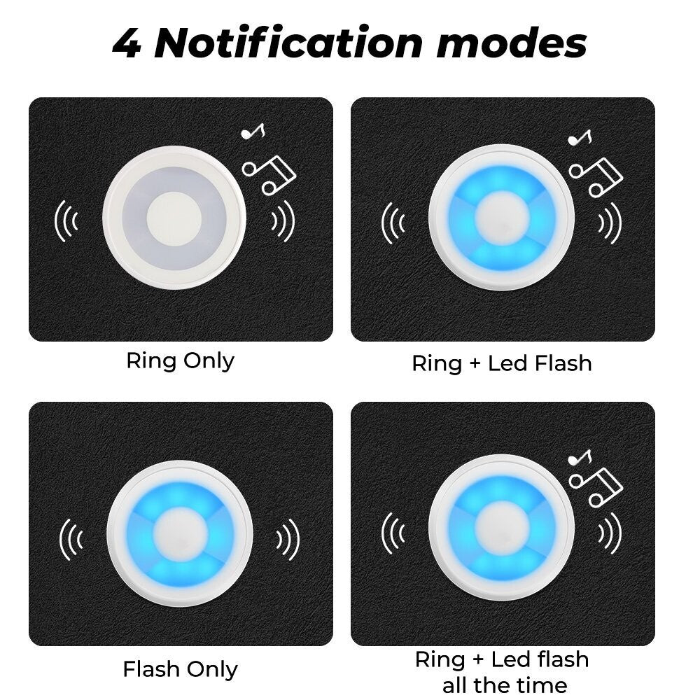 USB Powered Doorbell with Sound & Flashing Light