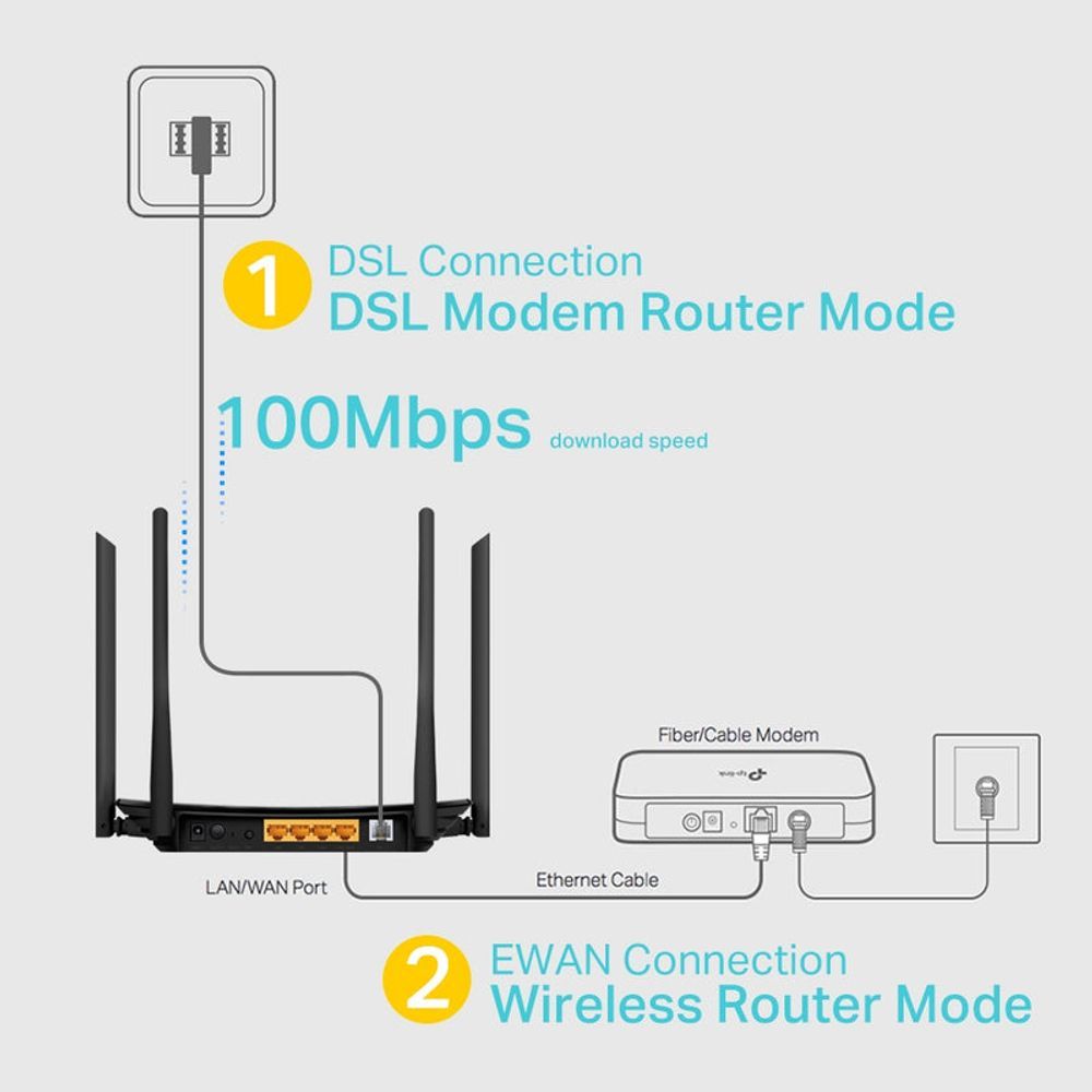 TD-ARCHERVR300 - TP-Link Archer VR300 AC1200 Wireless VDSL/ADSL