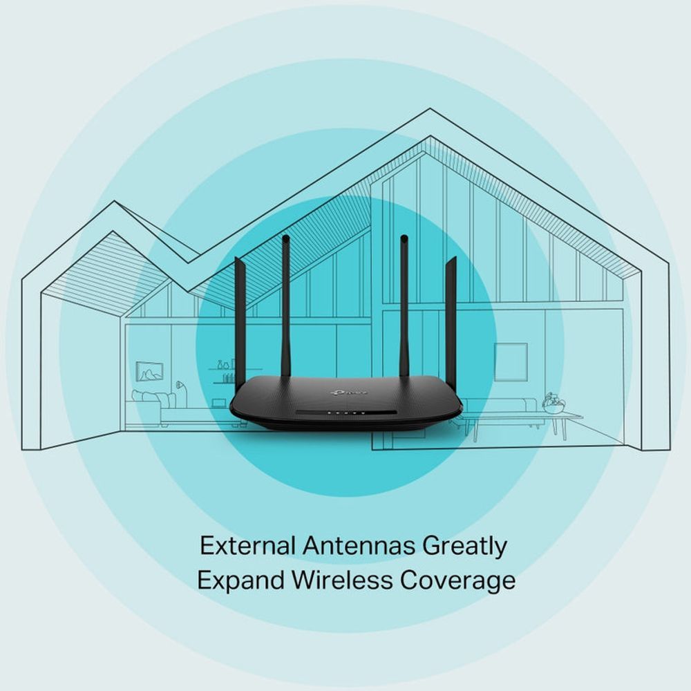 TD-ARCHERVR300 - TP-Link Archer VR300 AC1200 Wireless VDSL/ADSL