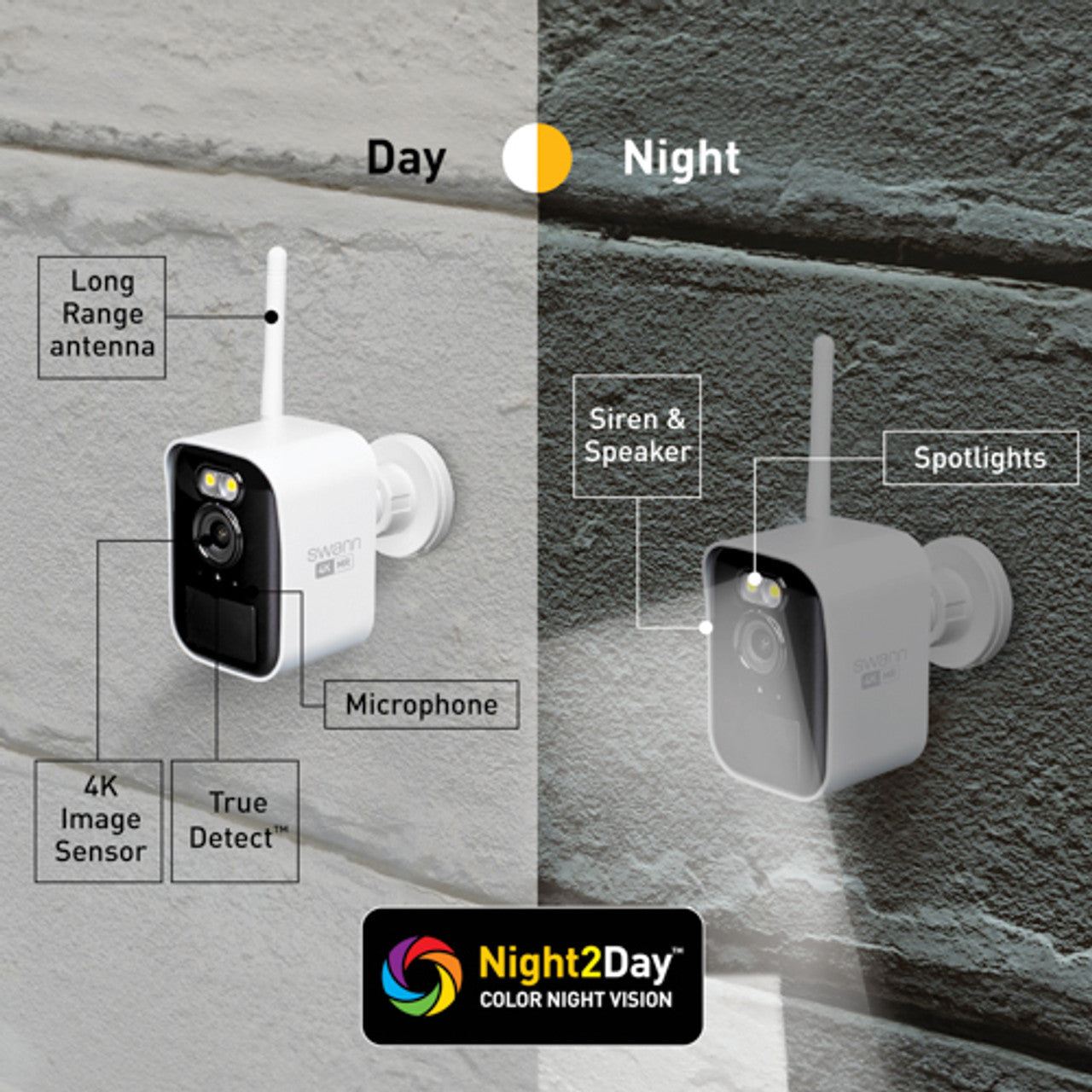 SWNVK-MRMINISD4-AU - Swann MaxRanger4K Mini Wireless Security System / Base Station / 32GB / 4x MINICAM 4K Cam