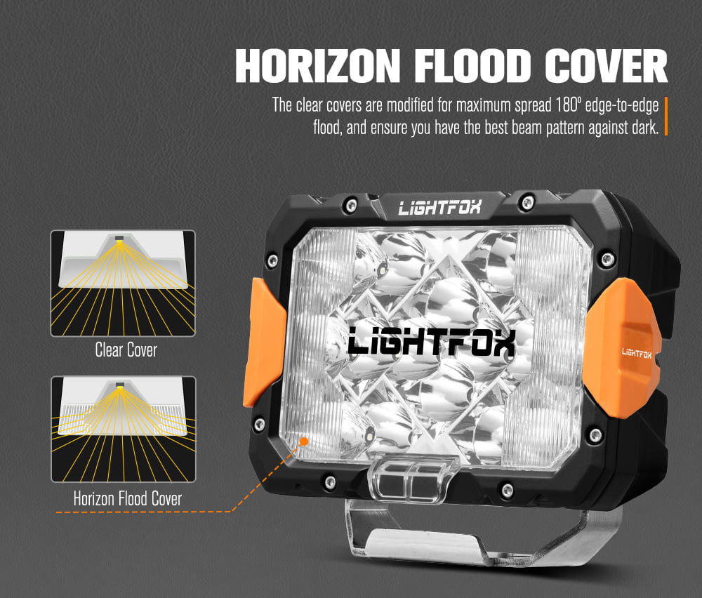 LIGHTFOX Pegasus Series 9inch Osram LED Driving Lights 1 Lux @906m 11,390 lumens