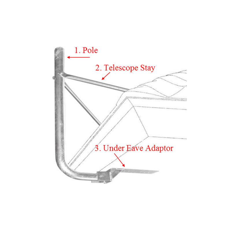 Satellite Dish Eave Mount