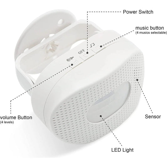 Portable Vibrating/Flashing/Sound Pager with Wireless Motion Sensor