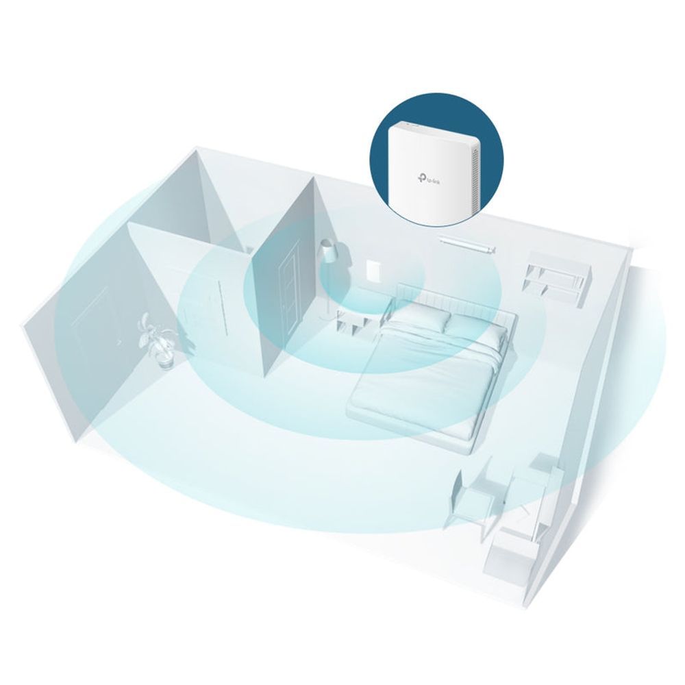 TL-EAP615-WALL - TP-Link AX1800 Wall Plate WiFi 6 Access Point