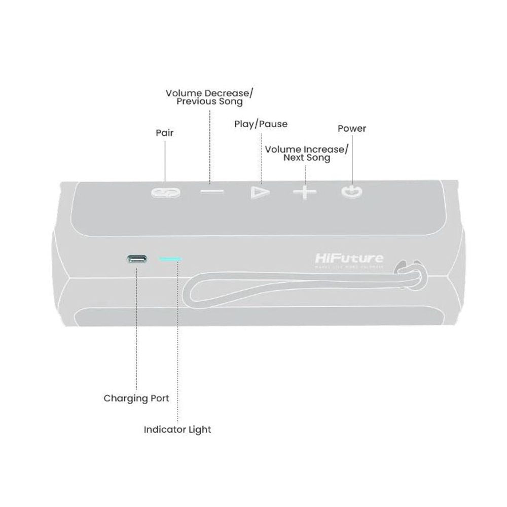 Product image media