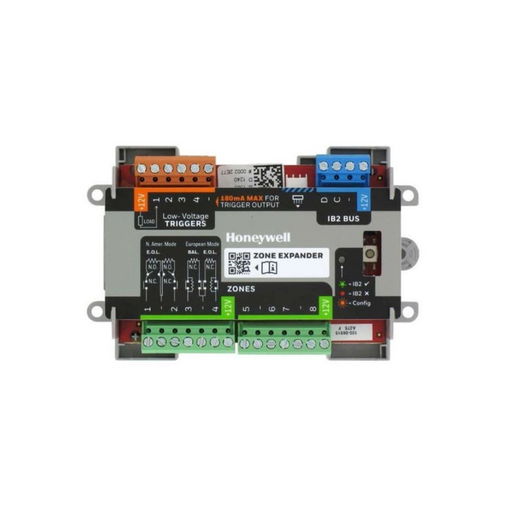 Advanced Access Control Panels for Secure Access Management – The ...