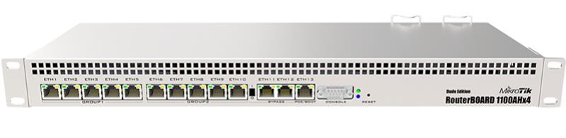 MikroTik RB1100AHx4 Dude Edition Gigabit Router