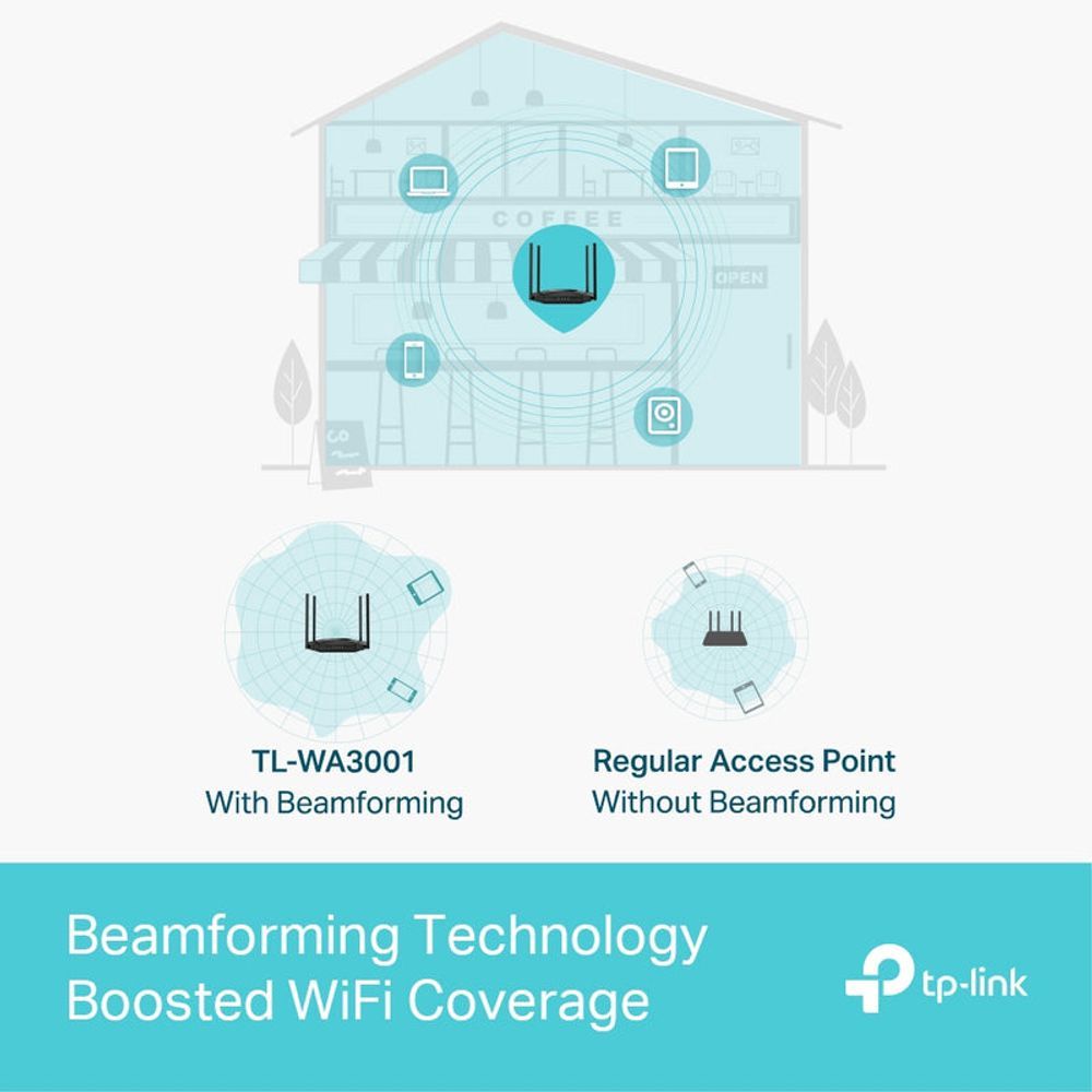 TL-WA3001 - TP-Link AX3000 Gigabit Wi-Fi 6 Access Point