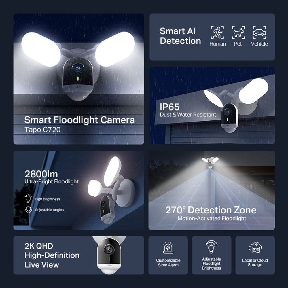 TL-TAPOC720 - TP-Link Tapo C720, Tapo Smart Floodlight Camera