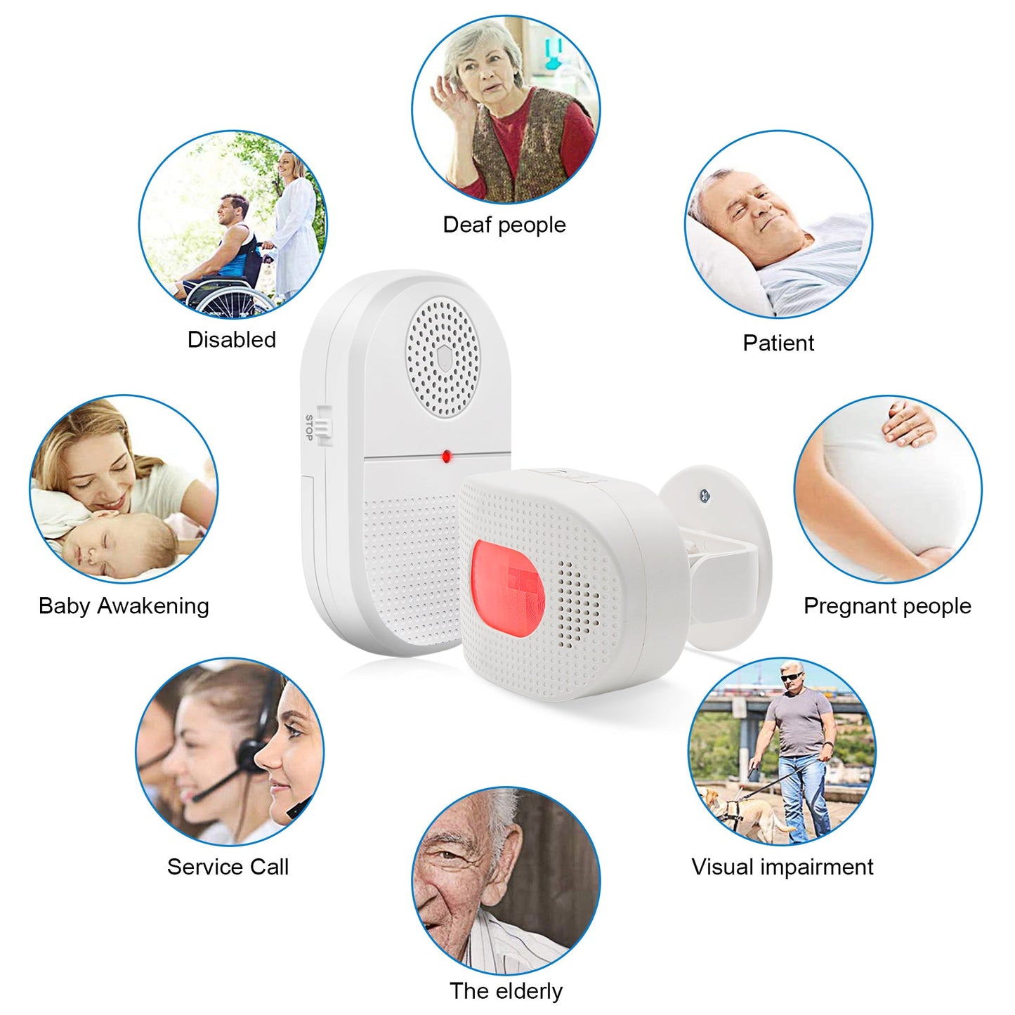 Wireless Caregiver Pager with Motion Sensor Alert