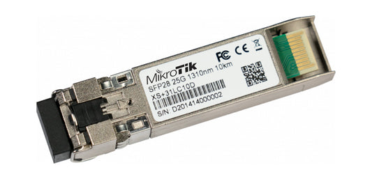 MikroTik Combined 1.25G SFP, 10G SFP+ and 25G SFP28 module