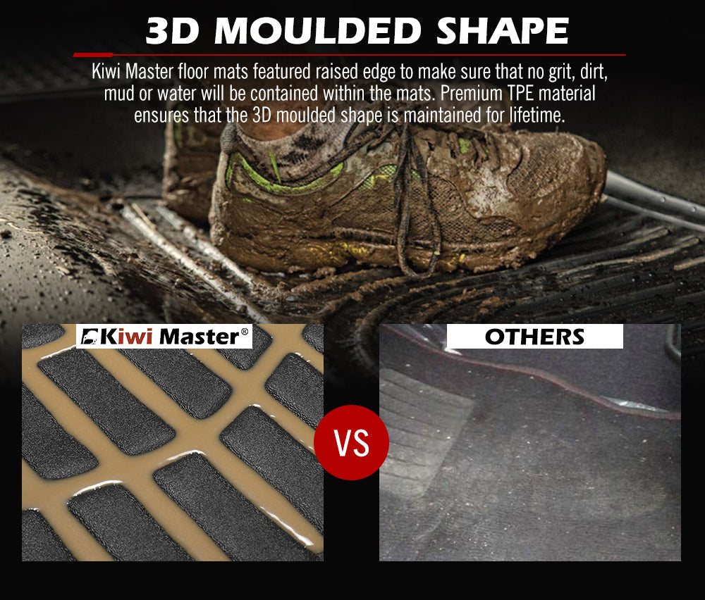 KIWI MASTER 3D TPE Car Floor Mat for Ford Ranger 2023+