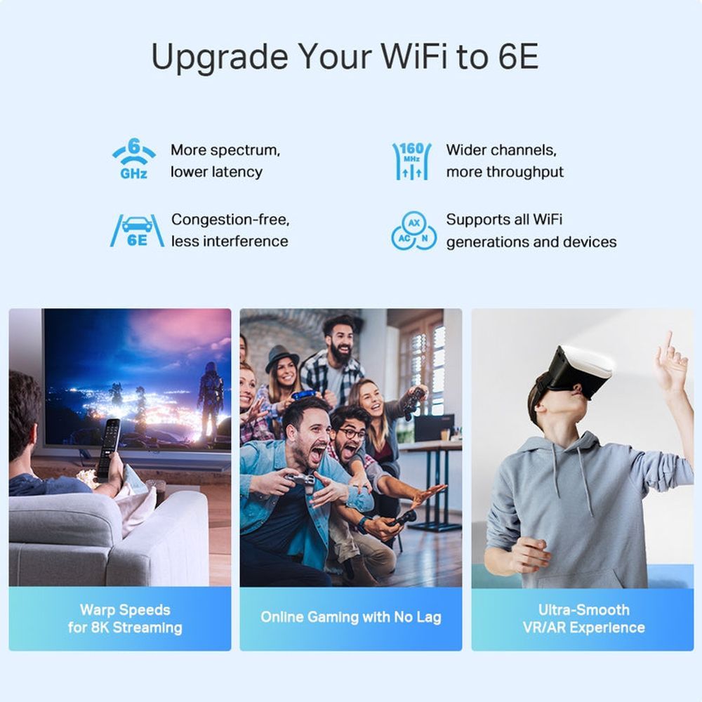 TL-DECOXE75PRO-3P - TP-Link Deco XE75 Pro AXE5400 Tri-Band Mesh Wi-Fi 6E System (3 Pack)