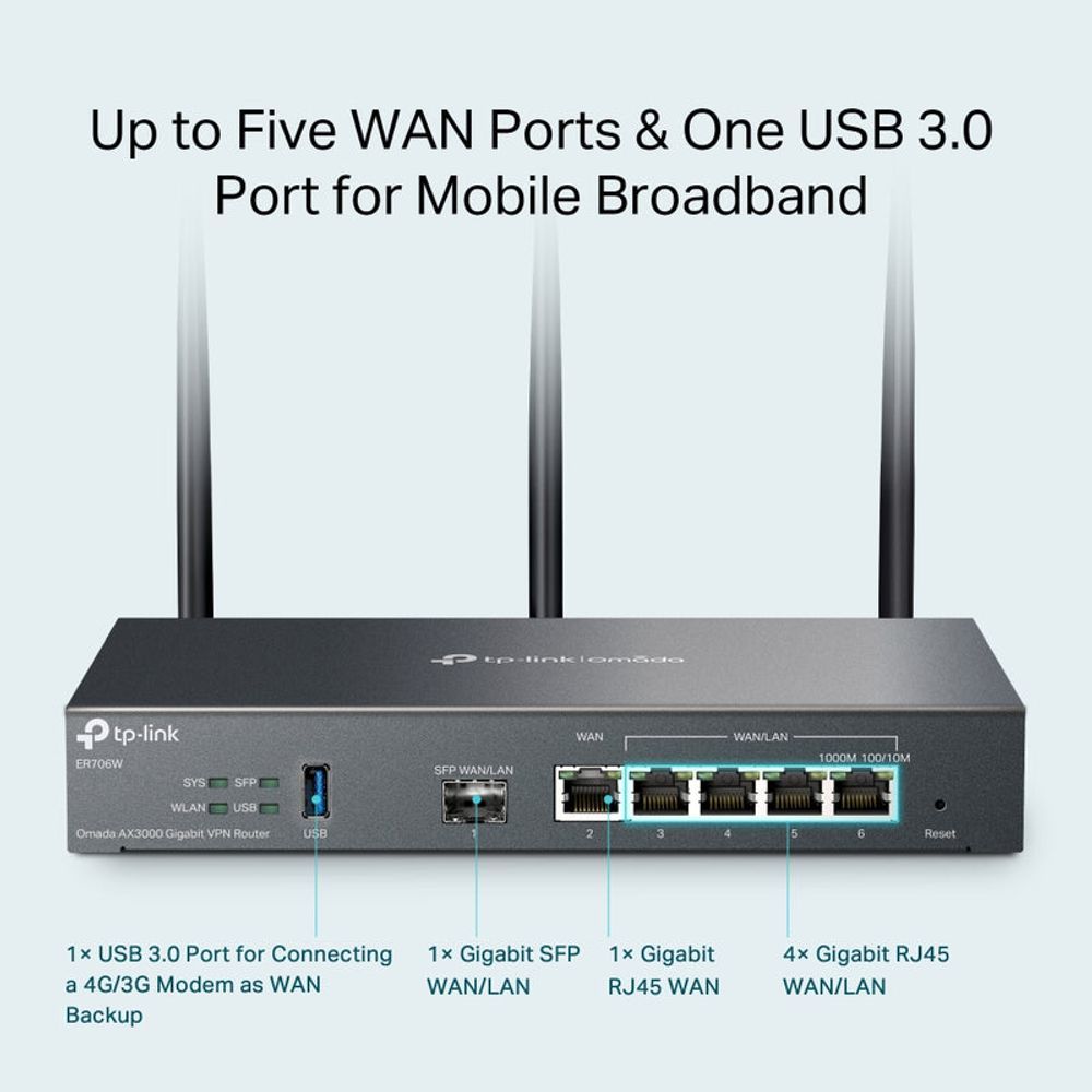 TL-ER706W - TP LINK Omada AX3000 Gigabit VPN Router