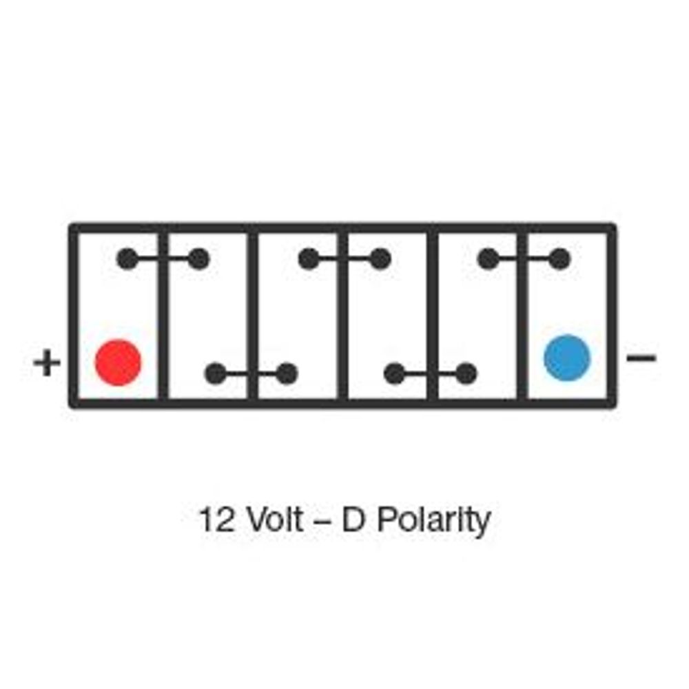 PS12650 - Century PS Series 12VDC 65Ah Battery