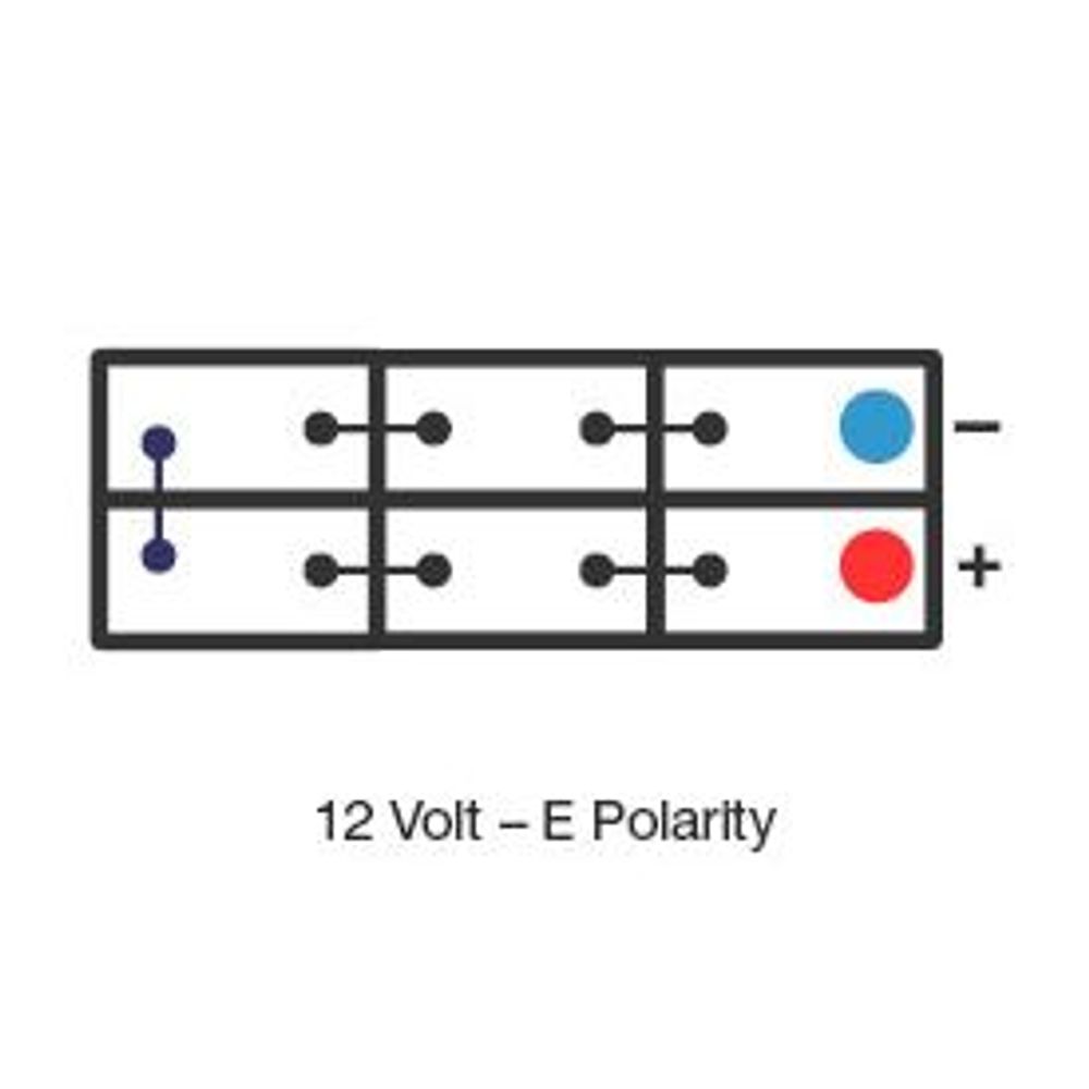 PS1270 - Century PS Series 12VDC 7Ah Security Alarm Battery
